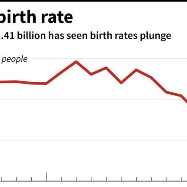 China Unveils Measures to Boost Birth Rates