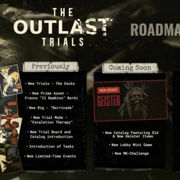 Red Barrels: Хакерская атака и обновленная дорожная карта The Outlast Trials