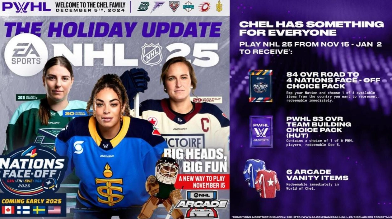 EA Sports Integrates PWHL into NHL 25