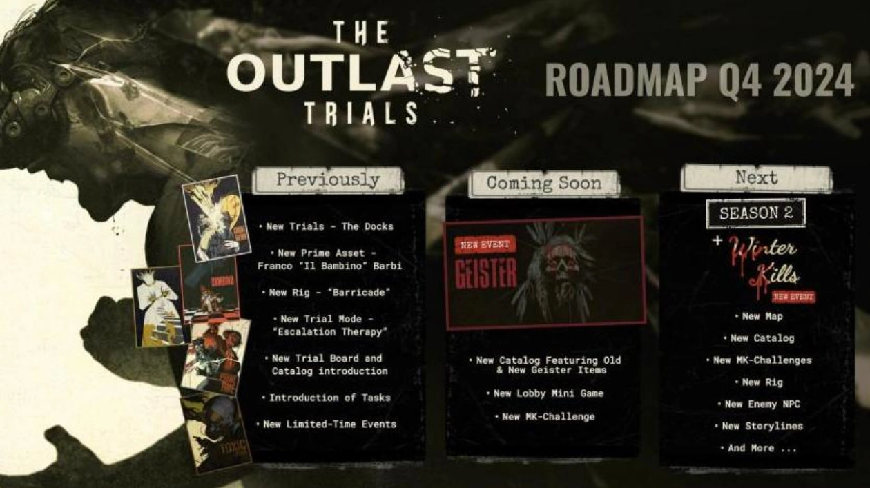 Red Barrels: Хакерская атака и обновленная дорожная карта The Outlast Trials