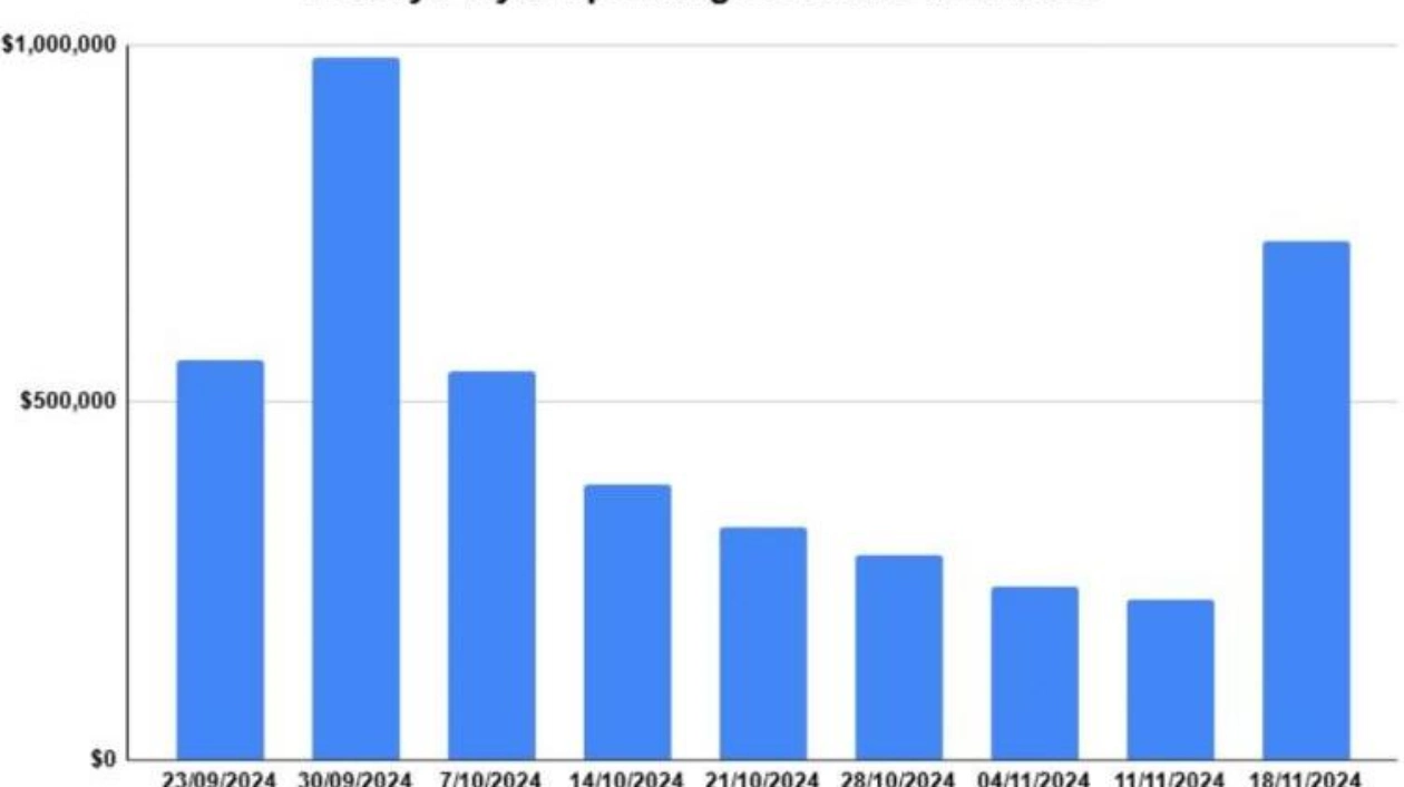 Balatro: Карточный Рогалик Стремительно Ворвался в Мир Игр