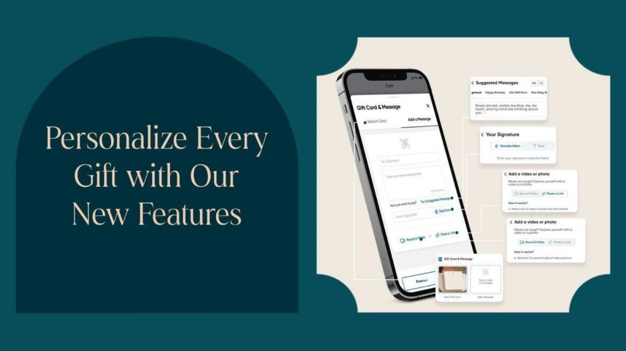Floward Unveils New Features to Enhance Gifting Experience
