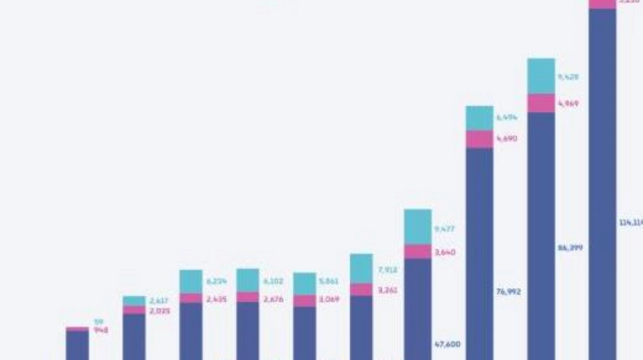 Внутренняя кухня Cloud Imperium Games: финансовые трудности и проблемы разработки