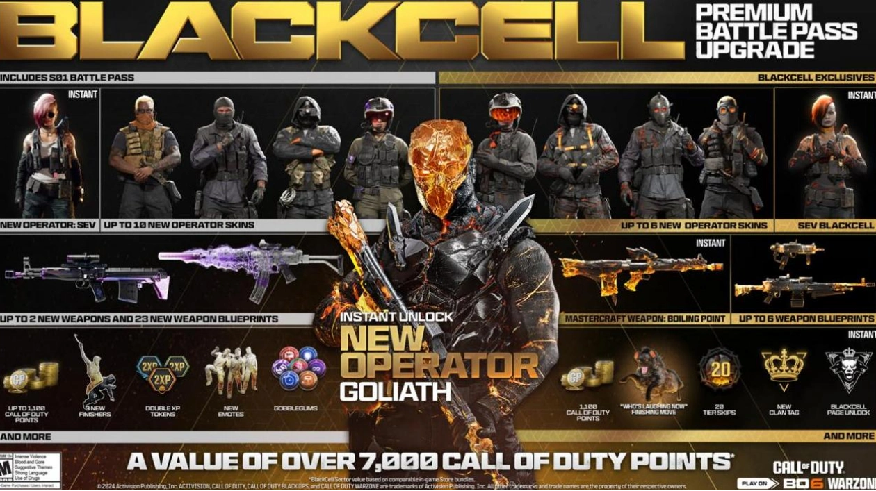 Call of Duty: Black Ops 6 Season 1 Launches with Expensive BlackCell Bundle