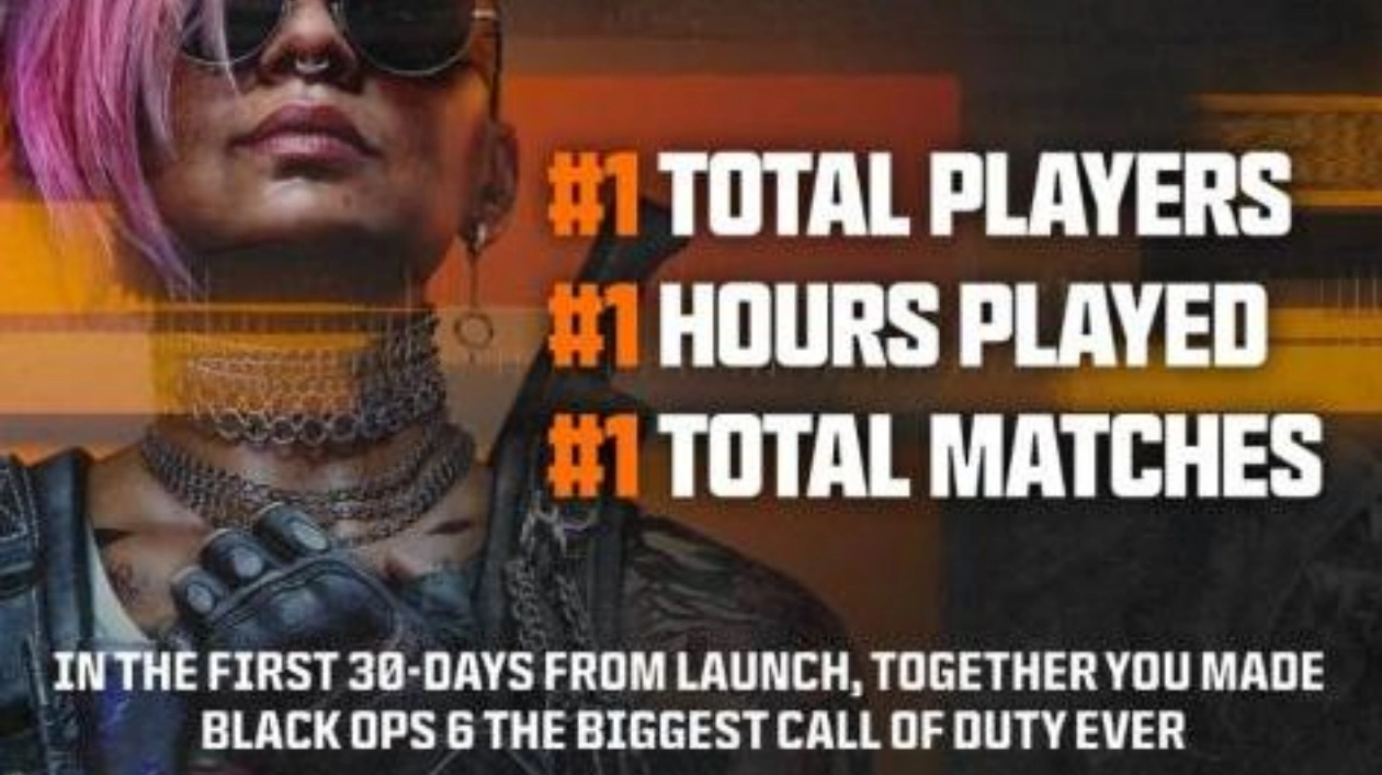 Call of Duty: Black Ops 6 Установила Новые Рекорды