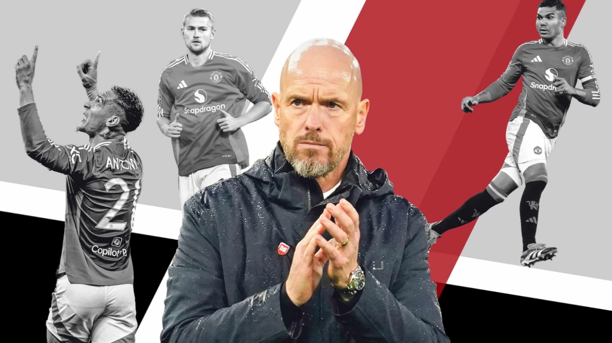 Erik ten Hag's Signings: A Comprehensive Review