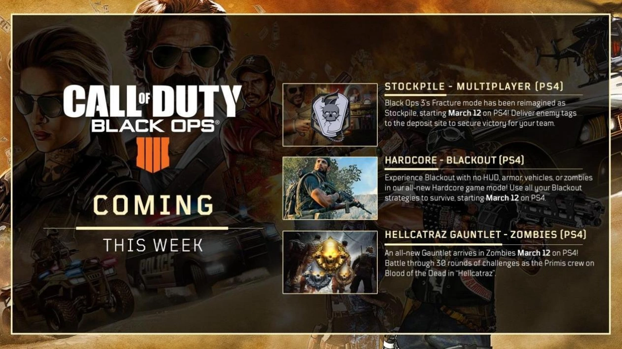 Call of Duty: Black Ops 4 Gets Fresh Free Content