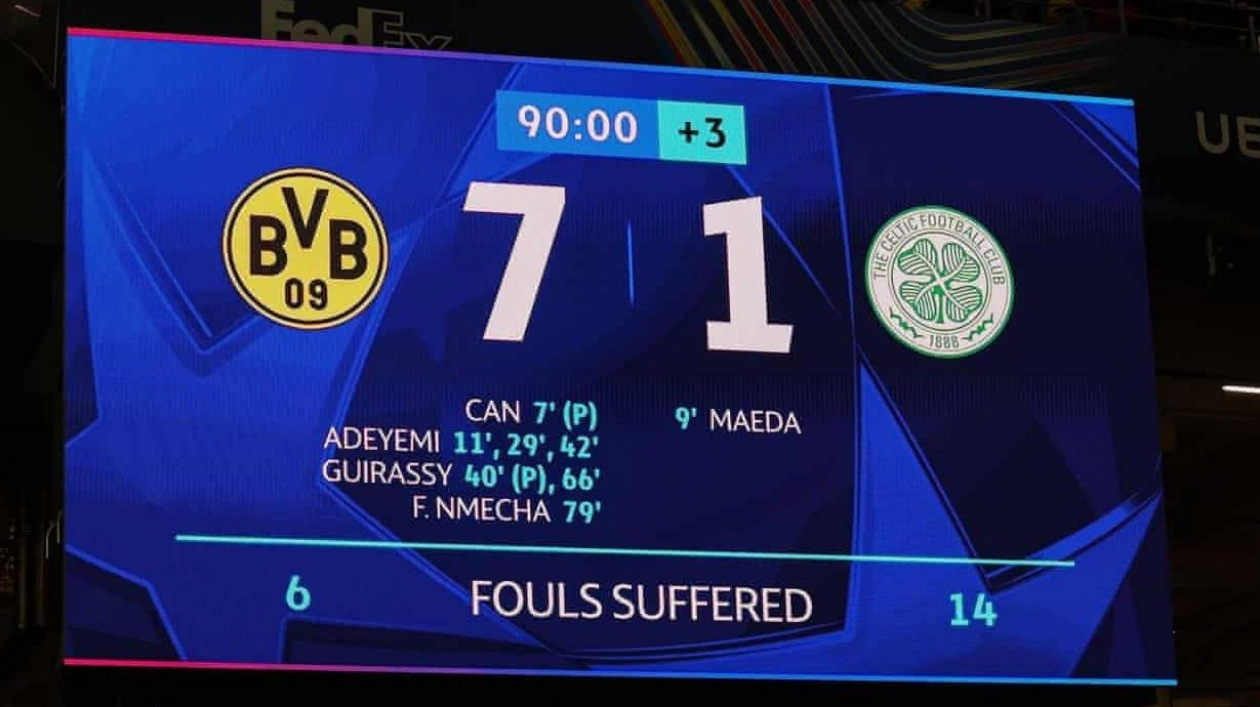 Celtic's German Misadventure: A Lesson in Humility